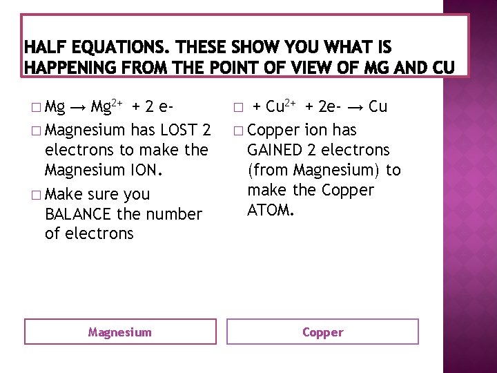 � Mg → Mg 2+ + 2 e� Magnesium has LOST 2 electrons to