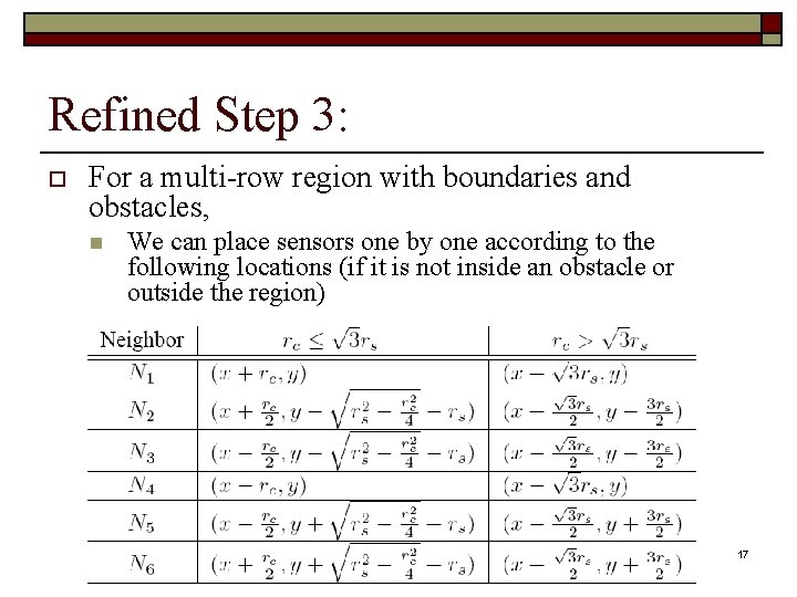 Refined Step 3: o For a multi-row region with boundaries and obstacles, n We