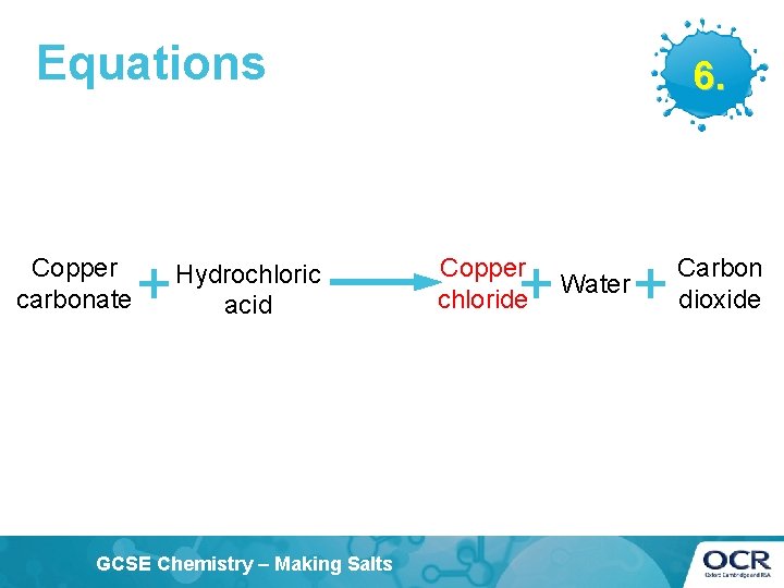 Equations Copper carbonate + Hydrochloric acid GCSE Chemistry – Making Salts 6. + Water