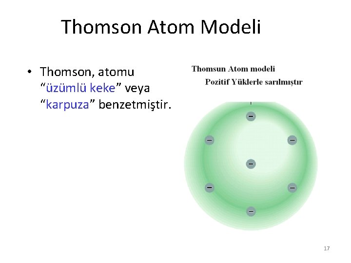 Thomson Atom Modeli • Thomson, atomu “üzümlü keke” veya “karpuza” benzetmiştir. 17 