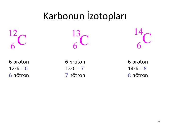 Karbonun İzotopları 6 proton 12 -6 = 6 6 nötron 6 proton 13 -6