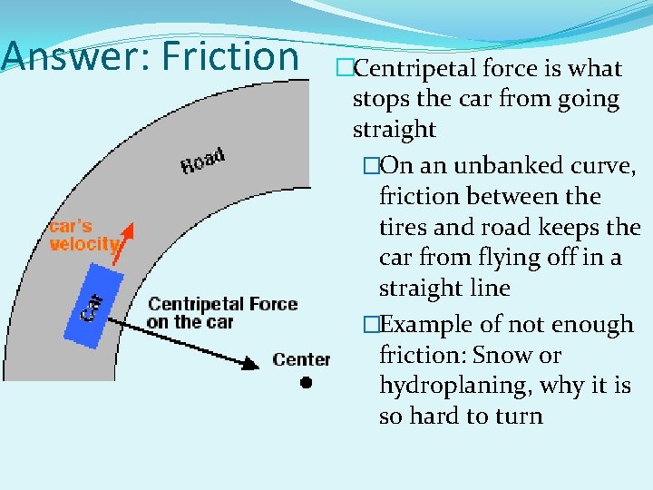Answer: Friction �Centripetal force is what stops the car from going straight �On an