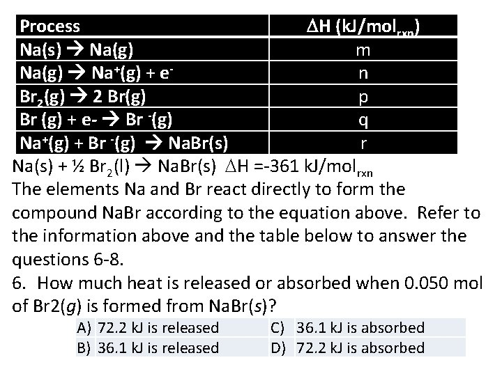 Saturday Study Session 1 Theme Of The Class