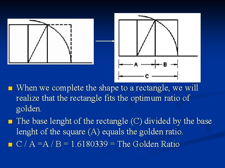 n n n When we complete the shape to a rectangle, we will realize