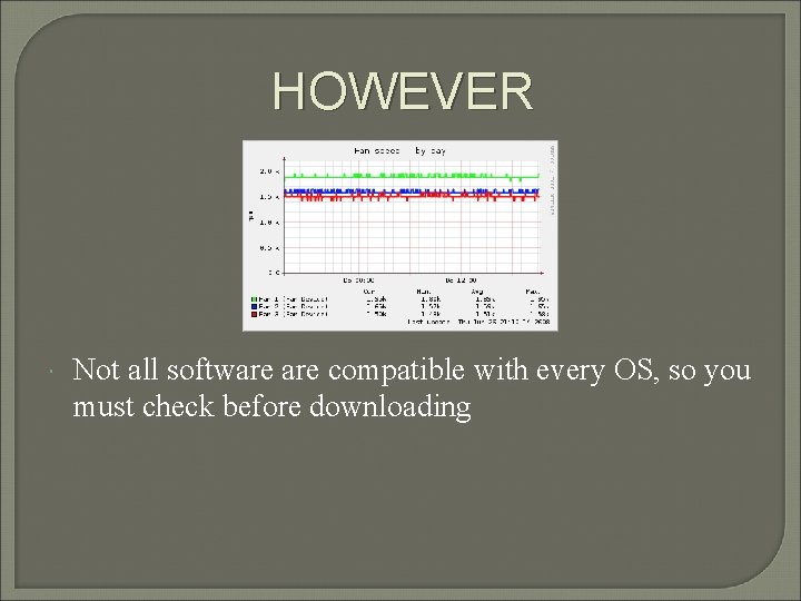 HOWEVER Not all software compatible with every OS, so you must check before downloading