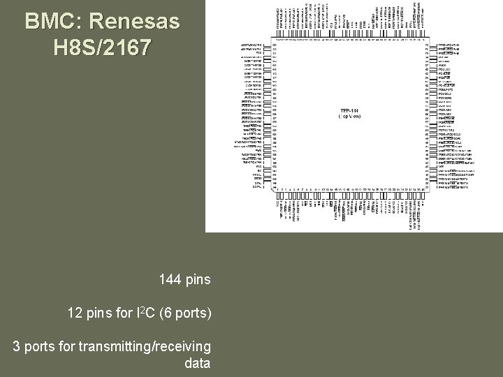 BMC: Renesas H 8 S/2167 144 pins 12 pins for I 2 C (6