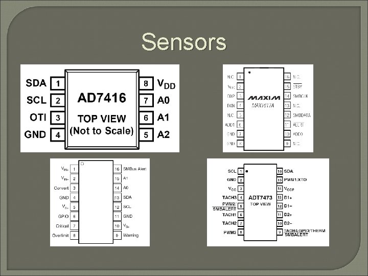 Sensors 