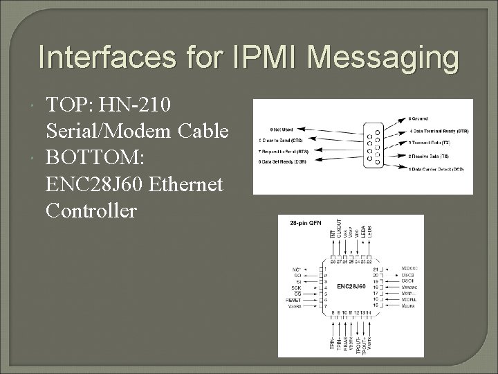 Interfaces for IPMI Messaging TOP: HN-210 Serial/Modem Cable BOTTOM: ENC 28 J 60 Ethernet