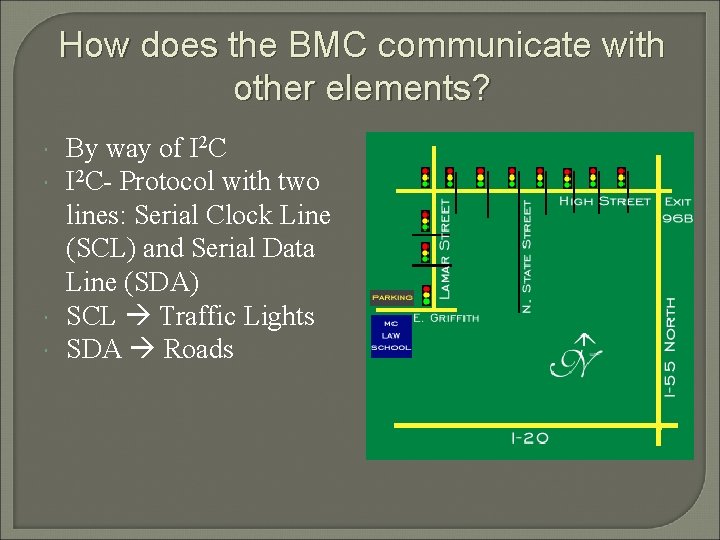 How does the BMC communicate with other elements? By way of I 2 C-