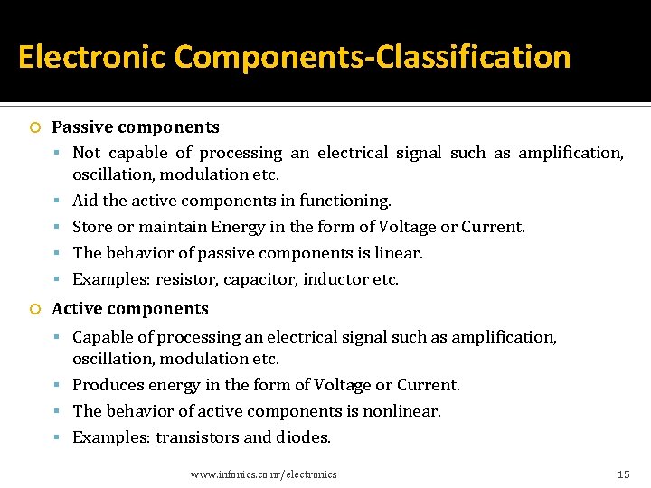 Electronic Components-Classification Passive components Not capable of processing an electrical signal such as amplification, Electronic Components-Classification Passive components Not capable of processing an electrical signal such as amplification,