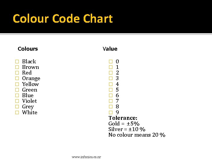 Colour Code Chart Colours � � � � � Value Black Brown Red Orange Colour Code Chart Colours � � � � � Value Black Brown Red Orange