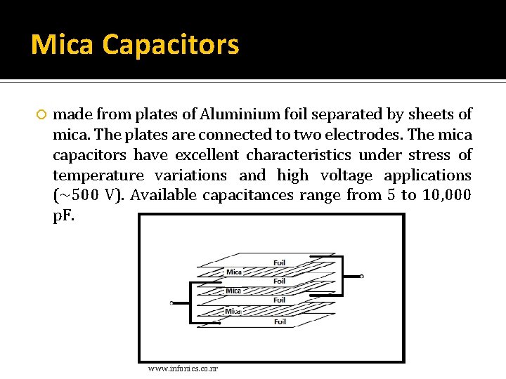 Mica Capacitors made from plates of Aluminium foil separated by sheets of mica. The Mica Capacitors made from plates of Aluminium foil separated by sheets of mica. The