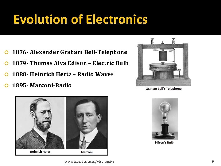 Evolution of Electronics 1876 - Alexander Graham Bell-Telephone 1879 - Thomas Alva Edison – Evolution of Electronics 1876 - Alexander Graham Bell-Telephone 1879 - Thomas Alva Edison –