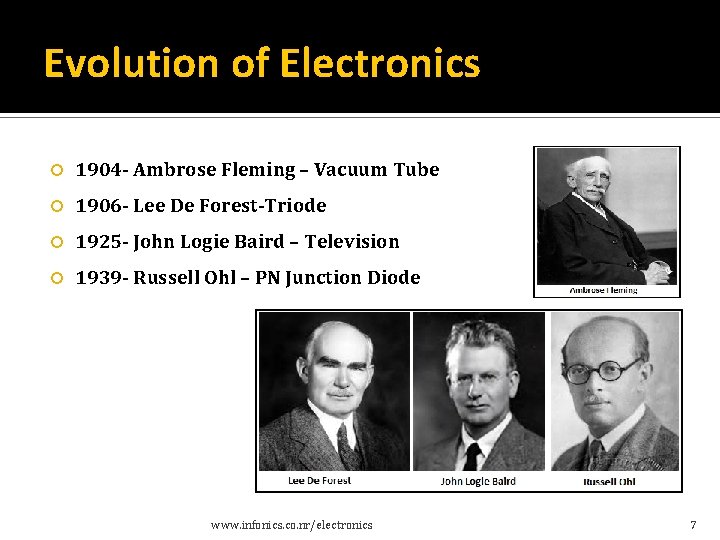 Evolution of Electronics 1904 - Ambrose Fleming – Vacuum Tube 1906 - Lee De Evolution of Electronics 1904 - Ambrose Fleming – Vacuum Tube 1906 - Lee De