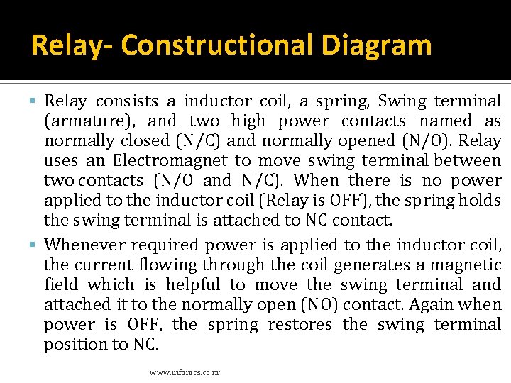 Relay- Constructional Diagram Relay consists a inductor coil, a spring, Swing terminal (armature), and Relay- Constructional Diagram Relay consists a inductor coil, a spring, Swing terminal (armature), and