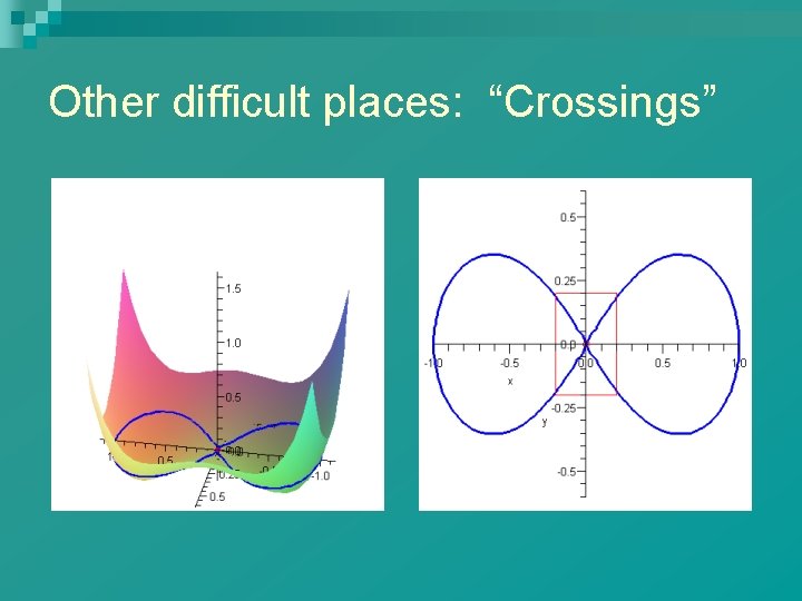 Other difficult places: “Crossings” 