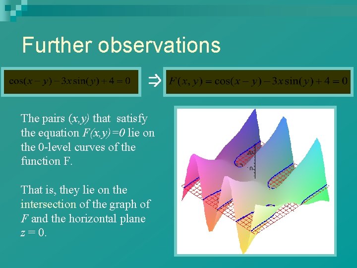 Further observations The pairs (x, y) that satisfy the equation F(x, y)=0 lie on