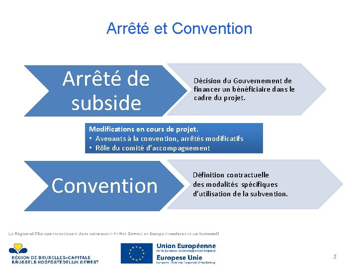 Arrêté et Convention Arrêté de subside Décision du Gouvernement de financer un bénéficiaire dans