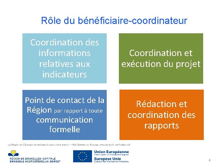 Rôle du bénéficiaire-coordinateur Coordination des informations relatives aux indicateurs Coordination et exécution du projet