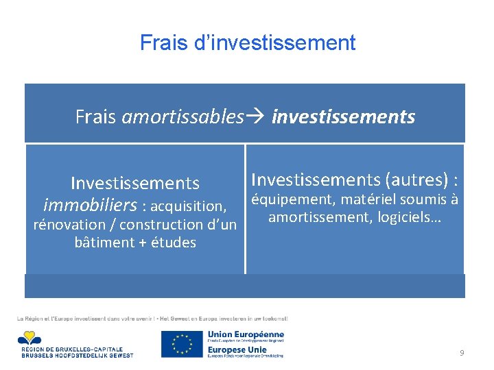 Frais d’investissement Frais amortissables investissements Investissements immobiliers : acquisition, Investissements (autres) : équipement, matériel