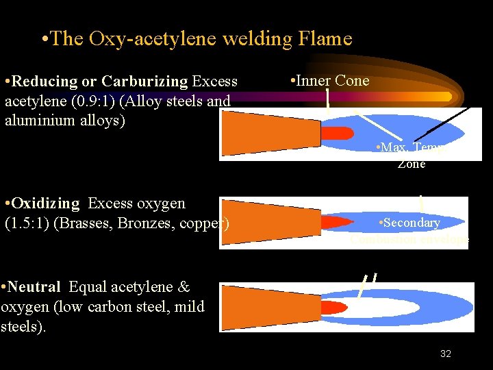  • The Oxy-acetylene welding Flame • Reducing or Carburizing Excess acetylene (0. 9: