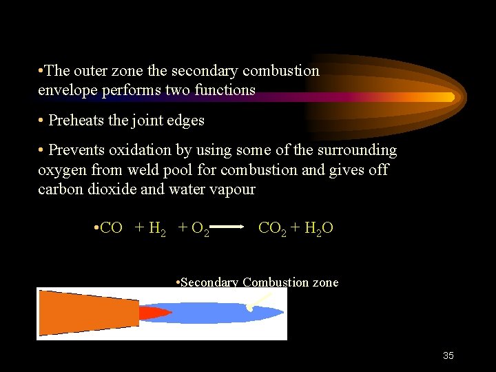  • The outer zone the secondary combustion envelope performs two functions • Preheats