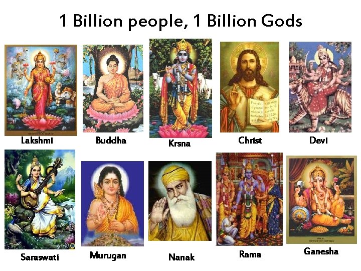 1 Billion people, 1 Billion Gods Lakshmi Buddha Krsna Christ Saraswati Murugan Devi Nanak