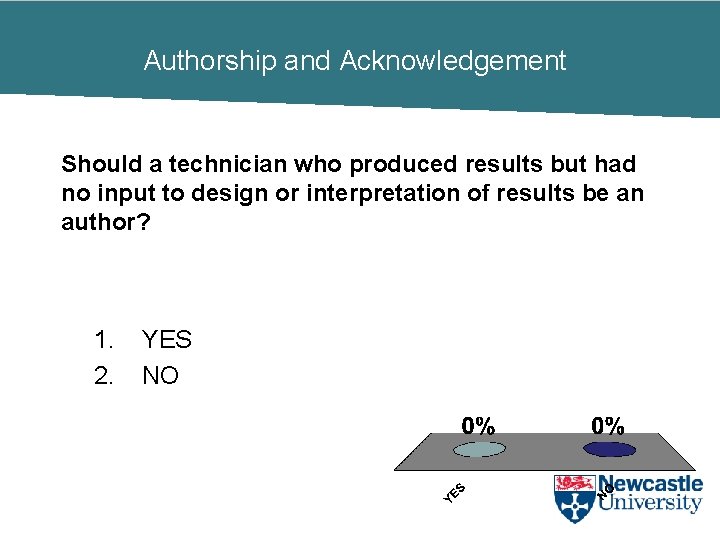 Authorship and Acknowledgement Should a technician who produced results but had no input to