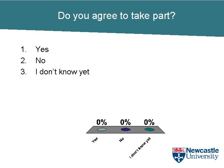 Do you agree to take part? 1. 2. 3. Yes No I don’t know
