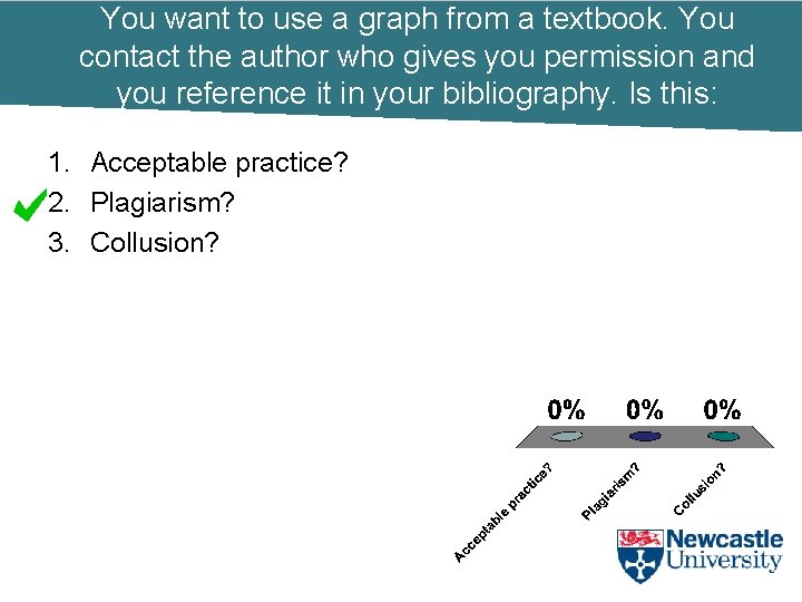 You want to use a graph from a textbook. You contact the author who