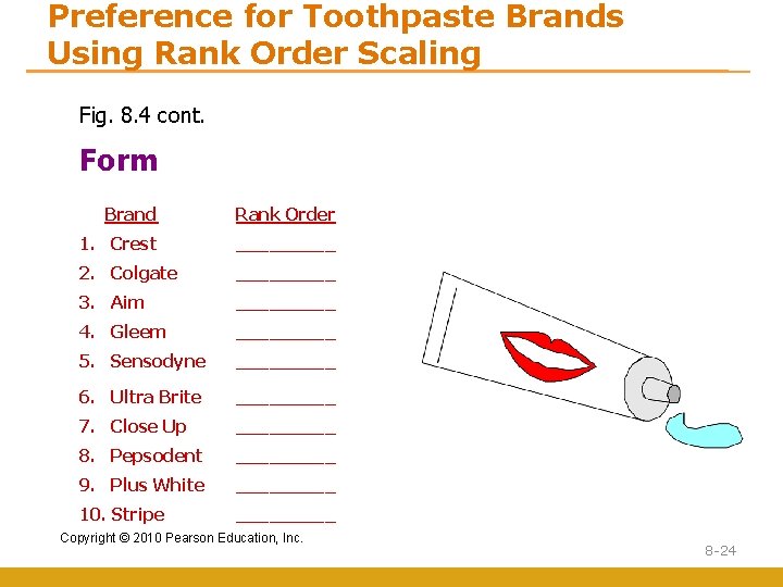 Preference for Toothpaste Brands Using Rank Order Scaling Fig. 8. 4 cont. Form Brand