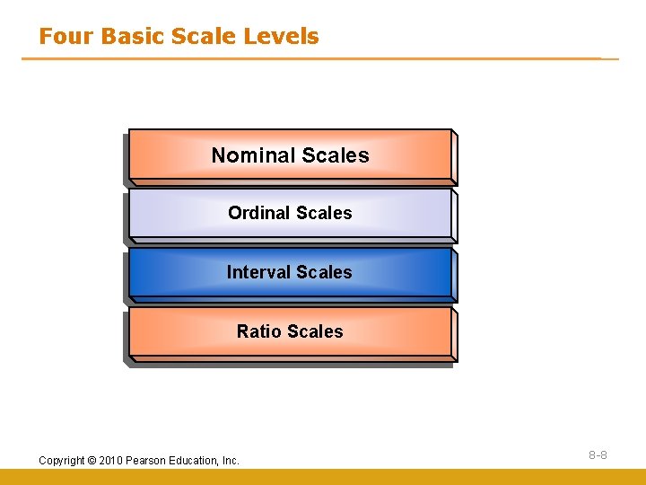 Four Basic Scale Levels Nominal Scales Ordinal Scales Interval Scales Ratio Scales Copyright ©