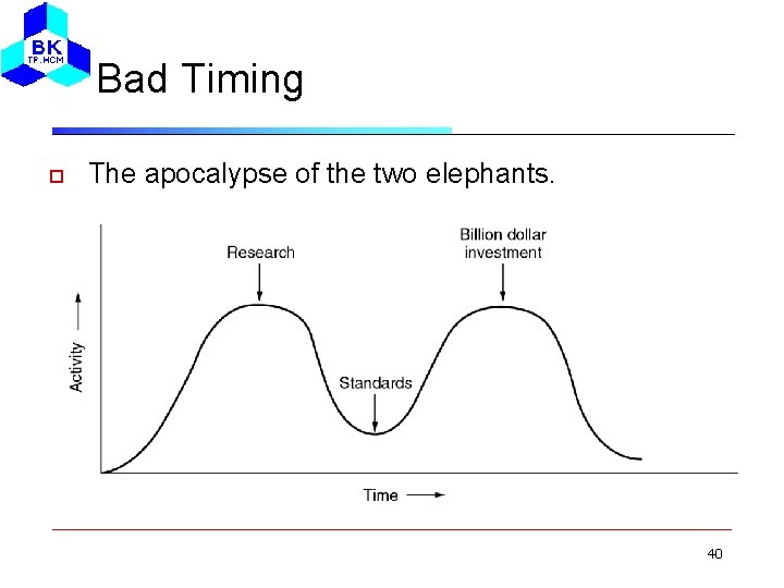 Bad Timing The apocalypse of the two elephants. 40 
