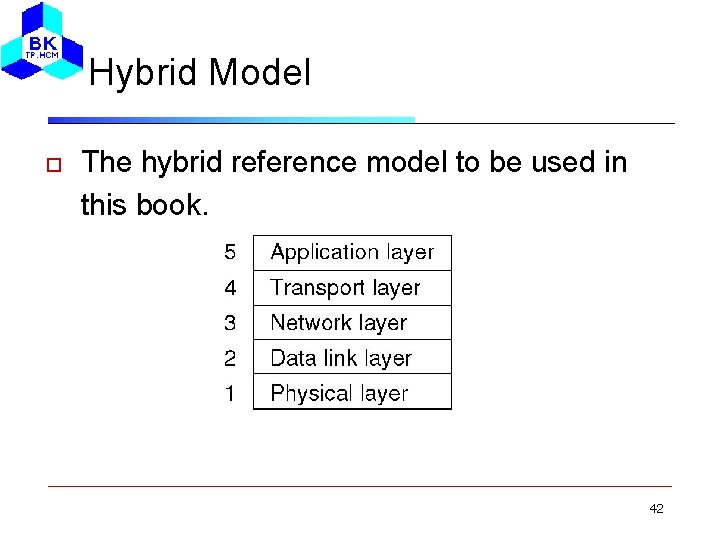 Hybrid Model The hybrid reference model to be used in this book. 42 