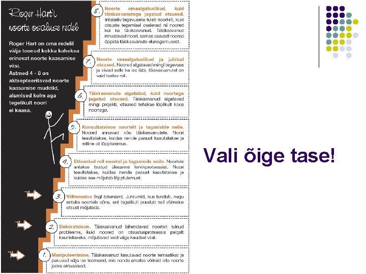 Vali õige tase! 