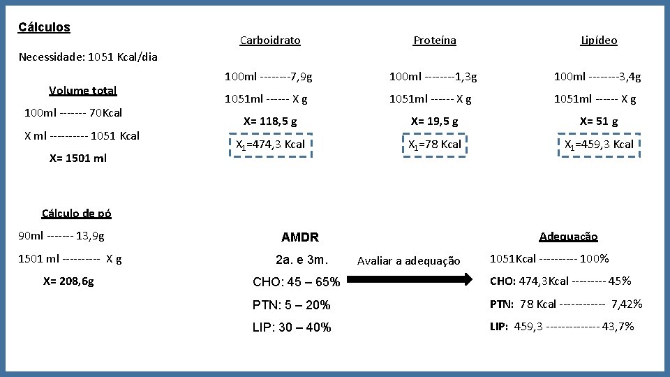 Cálculos Carboidrato Proteína Lipídeo 100 ml ----7, 9 g 100 ml ----1, 3 g Cálculos Carboidrato Proteína Lipídeo 100 ml ----7, 9 g 100 ml ----1, 3 g