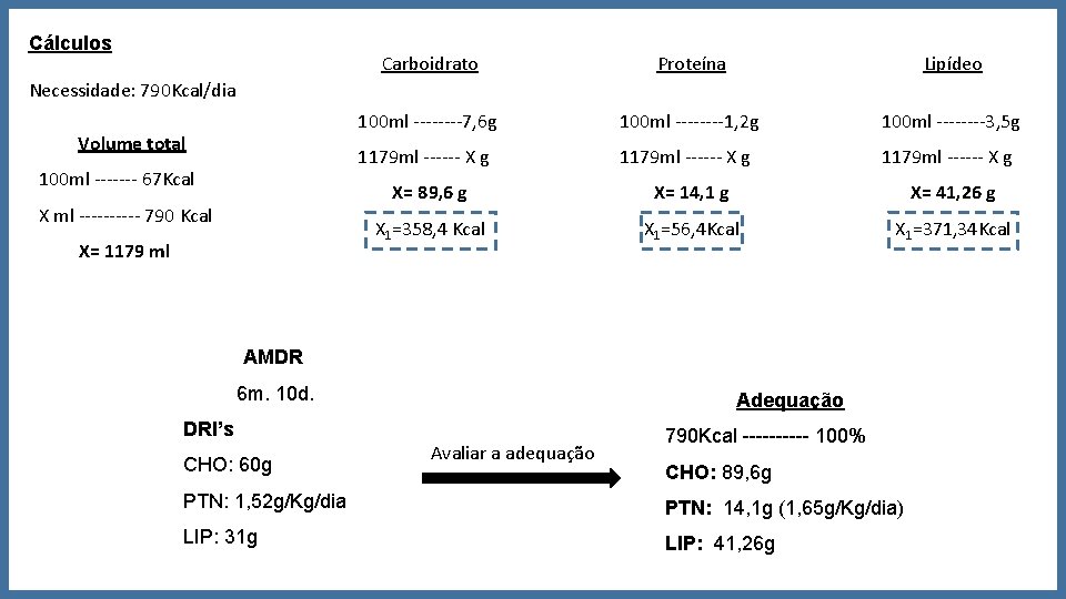 Cálculos Carboidrato Proteína Lipídeo 100 ml ----7, 6 g 100 ml ----1, 2 g