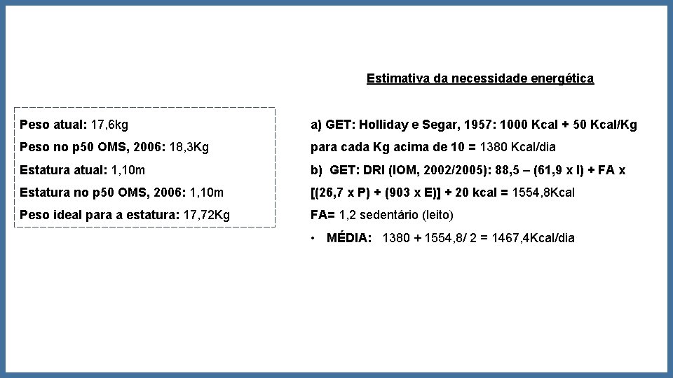 Estimativa da necessidade energética Peso atual: 17, 6 kg a) GET: Holliday e Segar,