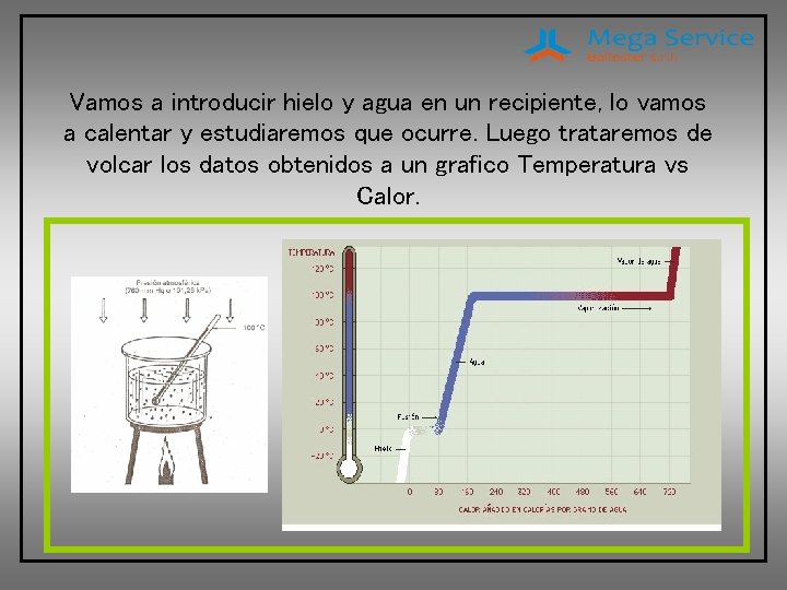 Vamos a introducir hielo y agua en un recipiente, lo vamos a calentar y