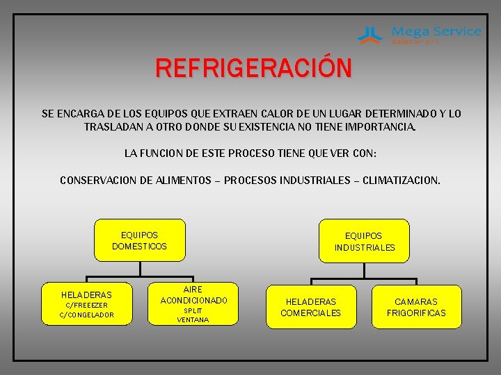 REFRIGERACIÓN SE ENCARGA DE LOS EQUIPOS QUE EXTRAEN CALOR DE UN LUGAR DETERMINADO Y