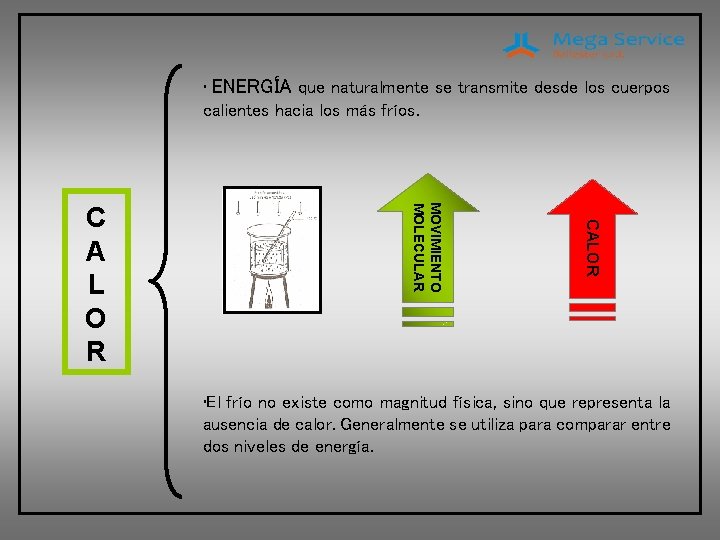  • ENERGÍA que naturalmente se transmite desde los cuerpos calientes hacia los más