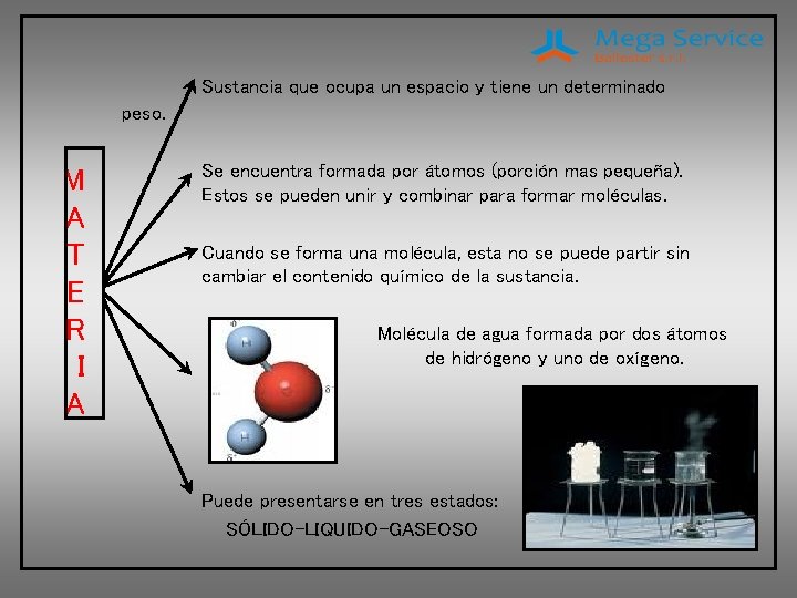 Sustancia que ocupa un espacio y tiene un determinado peso. M A T E