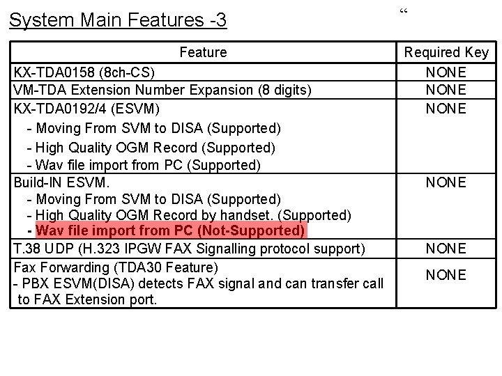 System Main Features -3 Feature KX-TDA 0158 (8 ch-CS) VM-TDA Extension Number Expansion (8