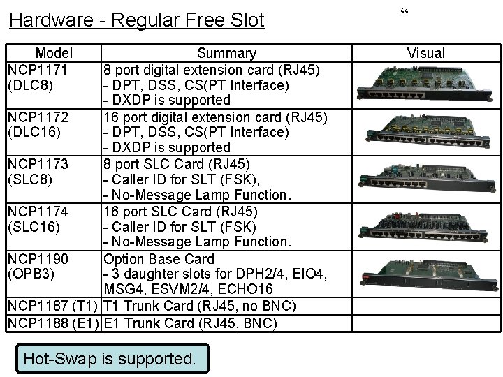 Hardware - Regular Free Slot Model NCP 1171 (DLC 8) Summary 8 port digital