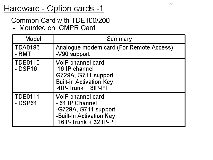 Hardware - Option cards -1 “ Common Card with TDE 100/200 - Mounted on