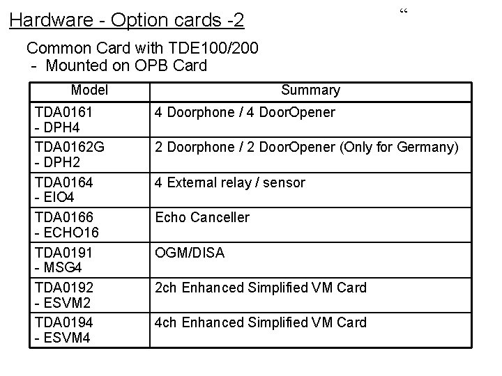 “ Hardware - Option cards -2 Common Card with TDE 100/200 - Mounted on