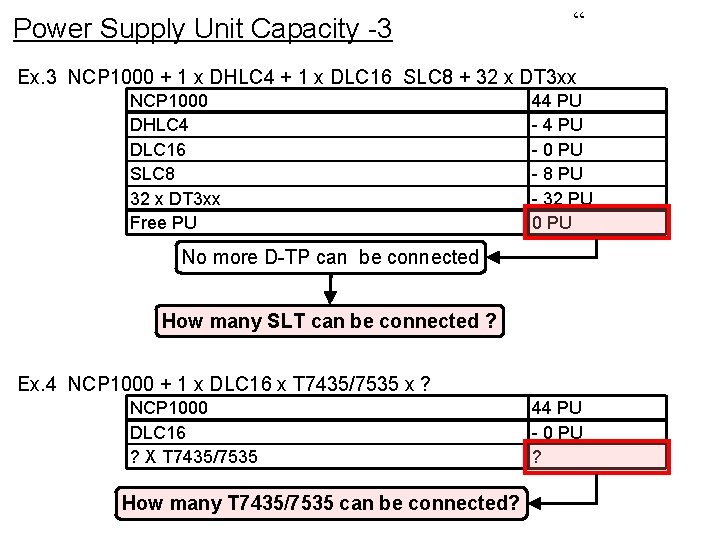 Power Supply Unit Capacity -3 “ Ex. 3 NCP 1000 + 1 x DHLC