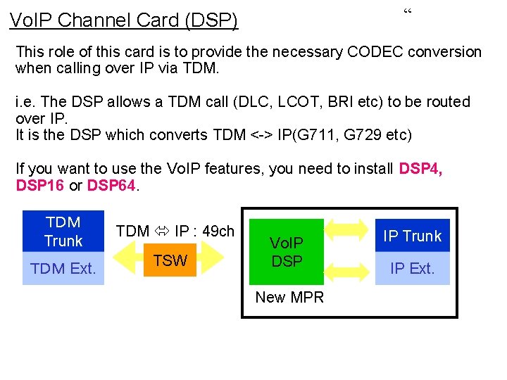 “ Vo. IP Channel Card (DSP) This role of this card is to provide