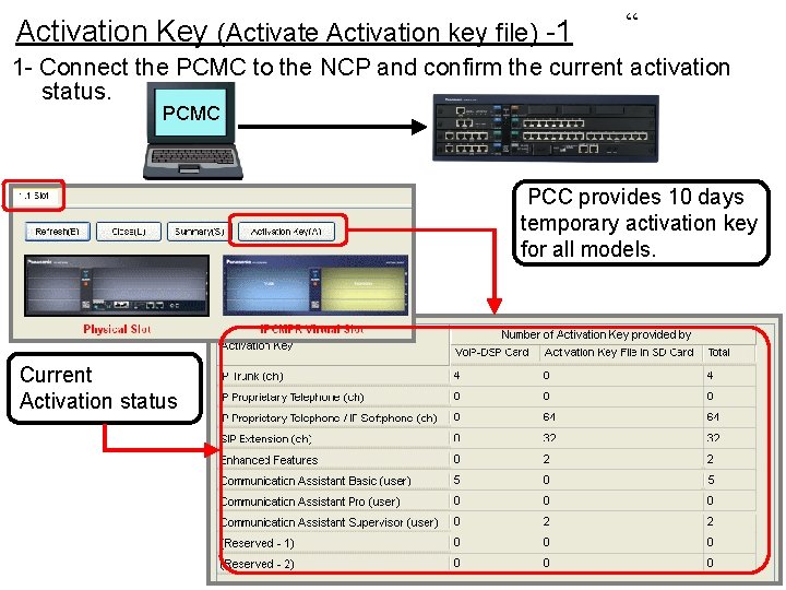 Activation Key (Activate Activation key file) -1 “ 1 - Connect the PCMC to