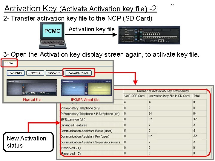 Activation Key (Activate Activation key file) -2 “ 2 - Transfer activation key file